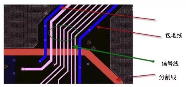 PCB信號(hào)跨分割線怎么處理?PCB設(shè)計(jì)中跨分割的處理方法
